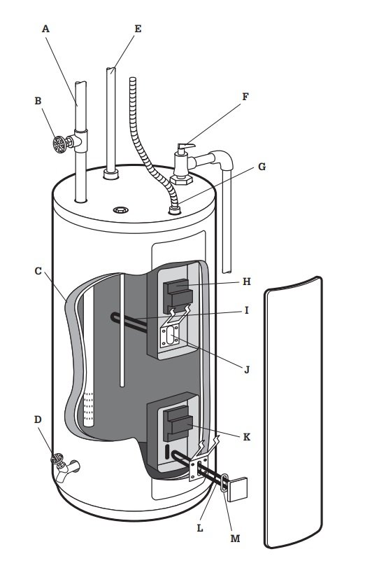 Calefón Eléctrico Plano