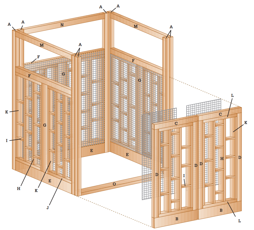 Compostera de madera plano