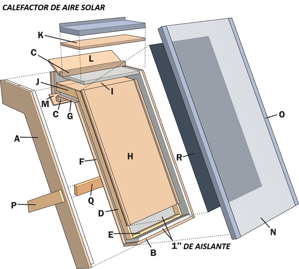 calefactor solar casero plano